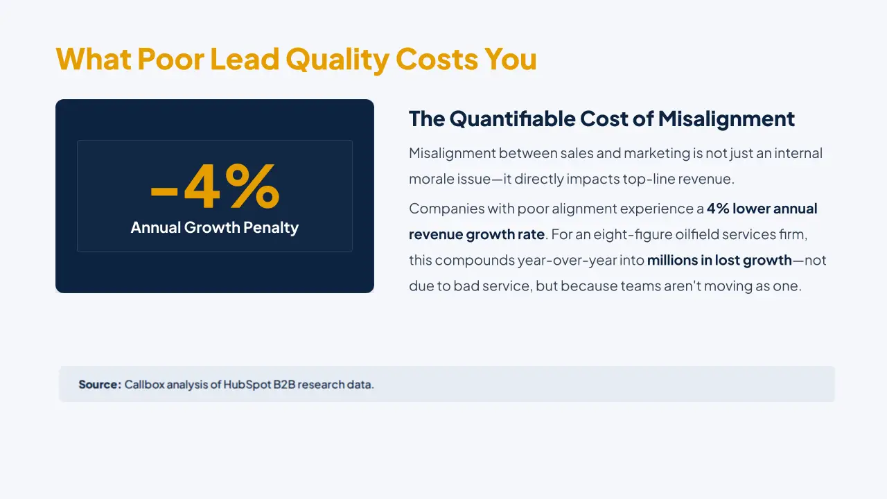 An infographic graphic set against an off-white background with bold yellow and dark navy text.