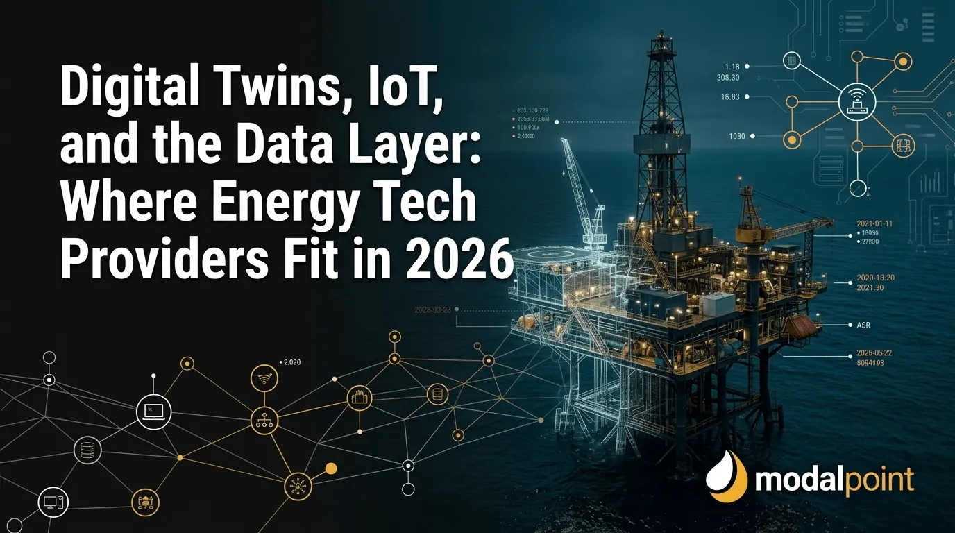 digital twins, IOT and data layer.