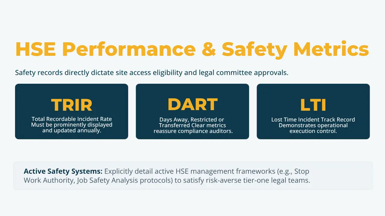 Infographic illustrating AI representation risk where LLMs confuse M&A history and misattribute proprietary technology and patents to competitors.