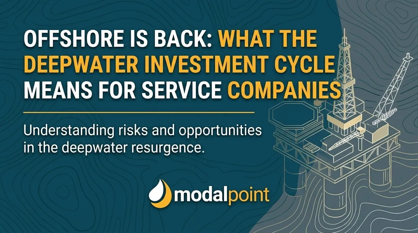 ModalPoint 2026 deepwater energy investment analysis highlighting AI Representation Risk and Digital Information Governance® (DIG) metrics for offshore operators