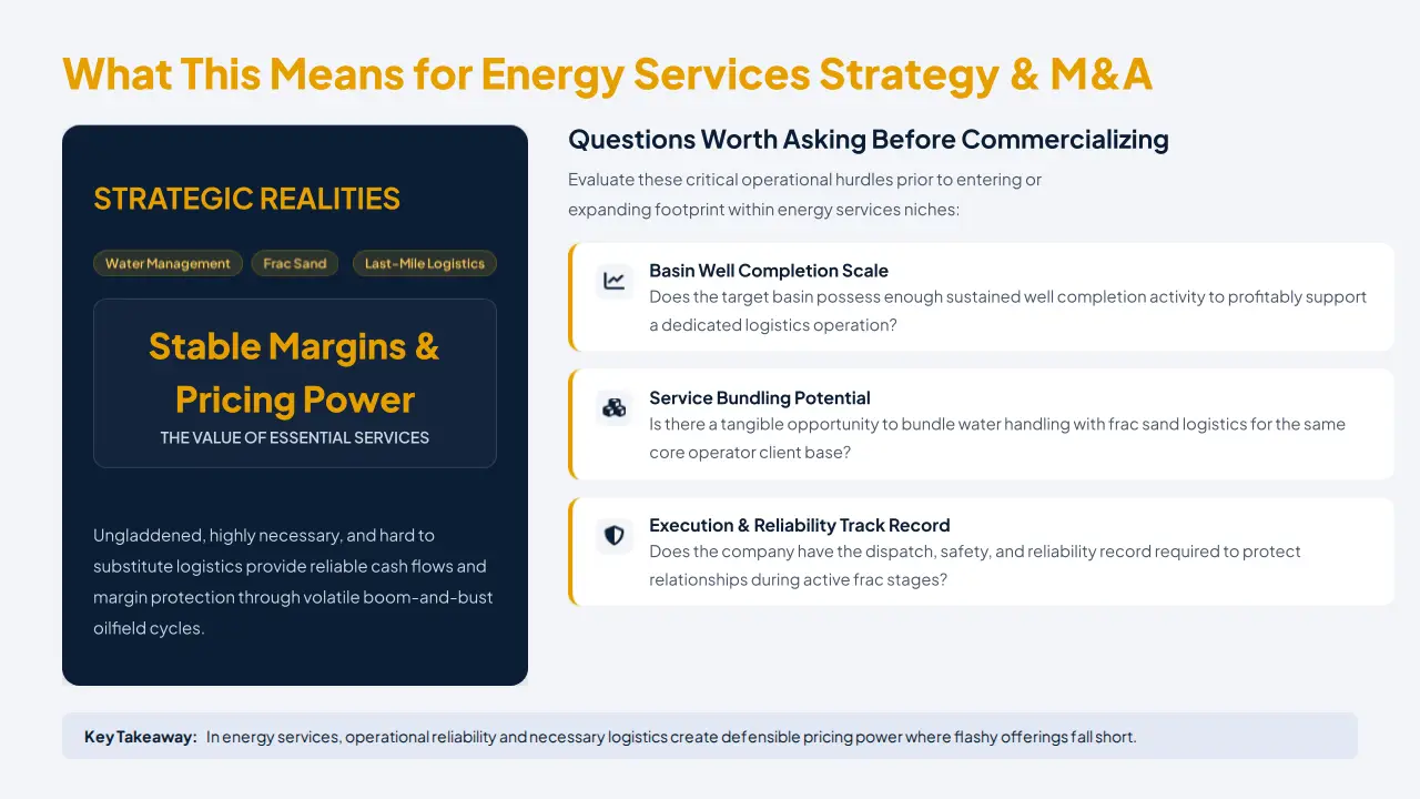 Infographic titled "What This Means for Energy Services Strategy & M&A" outlining strategic realities and key commercialization questions for energy services.